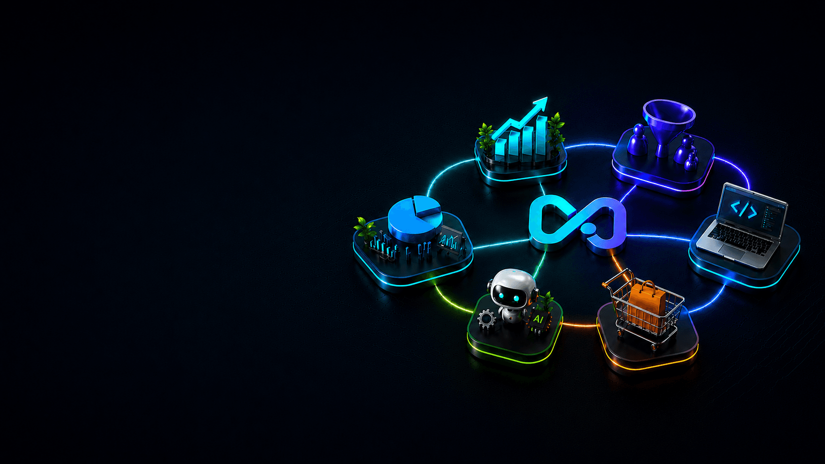 Miduva growth system interface